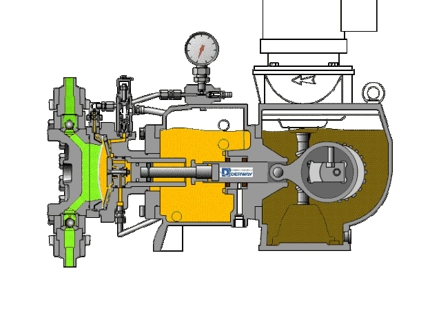隔膜计量泵工作原理图