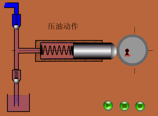 单柱塞式液压泵工作原理图