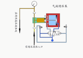 气液增压泵工作原理图